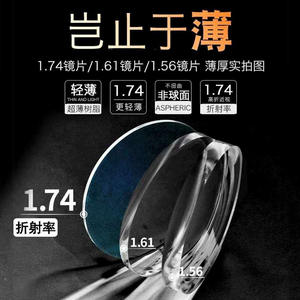 Lentilles de lunettes pour myopie sévère Danyang, indice de réfraction 1.74, asphériques, transparentes, protection UV400, Printemps 2023 - Product Image 2