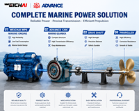Prix d'usine Hangzhou Advance FADA 120C Boîte de vitesses marine 120C Transmission hydraulique réversible pour bateau de pêche et remorqueur