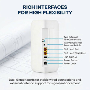 Indoor 5G <strong>Router</strong> 5G&amp; 2.4G Antenna WIFI6+ <strong>Router</strong> Communication Sim Card Slot 5G WiFi6 Unlocked <strong>Zyxel</strong> NR5103EV2 5G SIM <strong>Router</strong> - Product Image 2