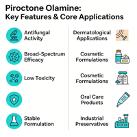 Perawatan Rambut Piroctone Olamine Bubuk Putih CAS 68890-66-4 Kemurnian 99% Kelas Kosmetik Merek Simero Bahan Kimia Sampo Anti-Ketombe 2