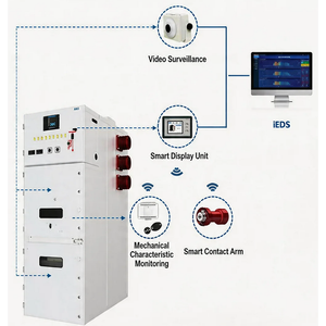 Hua.tech IEDS Sistema Experto Inteligente para Monitoreo en Línea de Equipos de Media Tensión, Detección Temprana de Fallas, IP20 - Product Image 4