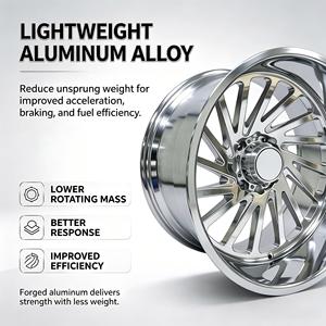 Ruedas de Aluminio Forjado para Camioneta Super Single, 20x12 22X12 24x14 26X14, Pulimentadas, 8x6.5 8x180 8X170, Chevrolet Silverado 3500 - Product Image 3