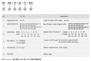 Reductor de Engranajes Planetarios de Alta Precisión Serie BF BE, Engranaje Helicoidal de Alta Rigidez y Bajo Ruido para Motor Servo CNC - Product Image 4