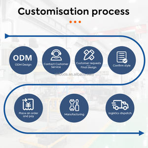 Venta al por mayor mejor tamaño personal licuadora recargable 6 cuchillas 7,4 V para batidos Salsa batidos y bebidas congeladas - Product Image 3