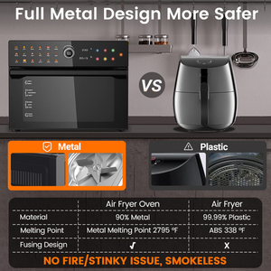Thiết Kế Mới Đa Nồi Hộ Gia Đình Nhà Bếp Gia Đình Nồi Chiên Không Khí 30 Lít Thông Minh Lò Với Màu Sắc Màn Hình Cảm Ứng Điện Nồi Chiên Không Khí Lò - Product Image 5