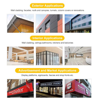 Matériaux composites en aluminium pour façade de bâtiment, Alucobond ACM, revêtement mural extérieur, panneaux composites en aluminium PVDF