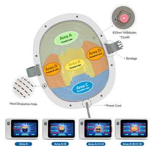 Direkt vom Hersteller: Infrarot 810nm Photobiomodulations-Helm zur Gehirnrehabilitation bei Demenz und Depression - Product Image 4