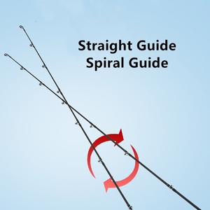 Cần Câu Cắt Sợi Cacbon Đặc 1 Khúc 1.5 Khúc Dụng Cụ Câu Cá Nhảy Cần Câu Cắt Chậm Loại Quay Thông Thường - Product Image 5