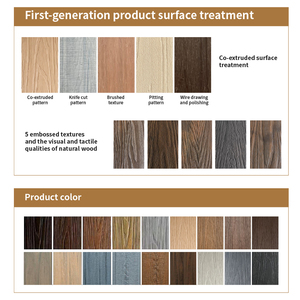 WPC Decking Revêtement de sol extérieur Décoration de cour de <span class=keywords><strong>piscine</strong></span> Co-Extrusion de <span class=keywords><strong>terrasse</strong></span> en relief 3D Imperméable - Product Image 3