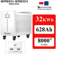 Pack de batteries au lithium résidentiel BASENGREEN 51,2 V 48 V 300 Ah 628 Ah 15 kWh 32 kWh 16S avec ESS BMS équilibrage actif et écran tactile