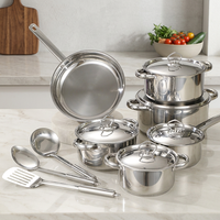 Ensemble d'ustensiles de cuisine écologiques personnalisés, 15 pièces, en acier inoxydable, casseroles et poêles, poêle à frire, marmite à soupe avec cuillère pour la maison