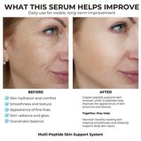 Ensemble de soins de la peau anti-âge multi-peptides GHK-Cu en marque propre, routine en 5 étapes, soin du visage, soin de la peau coréen
