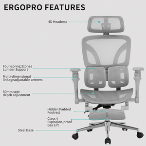 SAIGU <span class=keywords><strong>Sedia</strong></span> da Ufficio Ergonomica di Lusso, Schienale Alto Regolabile 3D, Girevole, Traspirante, Comoda, Completamente in Rete, per Manager - Product Image 3