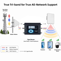 Amplificador Universal de Señal para Celular, Repetidor Tribanda 700/800/850/900/AWS1700/1800/1900/2100/2600Mhz, con Monitorización por Aplicación Tuya