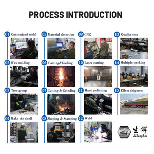 China <strong>12V</strong> 24V 48V 9500 lb 9500 Lbs 9500lbs <strong>12v</strong> <strong>Electric</strong> <strong>Winch</strong> Motor <strong>12v</strong> <strong>Electric</strong> Boat Anchor <strong>Winch</strong> - Product Image 5