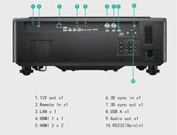 Yinzam Omni S10 4K UHD Projecteur de bâtiment extérieur Laser, résolution 3840x2160p 10000 Ansi Lux 3D Hologramme Projecteur 4K natif