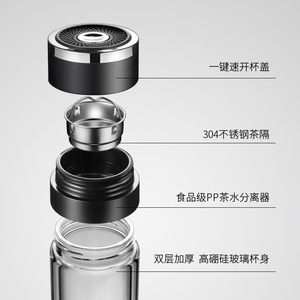 Transparent Double Wall Glass Water Cup With Filter Business Gift Custom Logo Printing Portable Car Use - Product Image 2