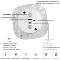 Nouvelle lampe murale transfrontalière en cristal givré, à dessus rond et base carrée, veilleuse à détecteur de mouvement, alimentée par batterie, détection corporelle humaine
