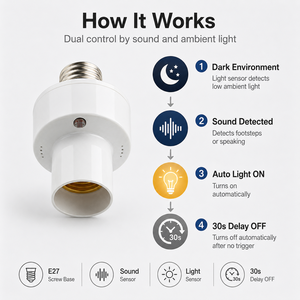 E27 Smart Sound and <b>Light</b> <b>Sensor</b> Lamp Holder Voice Activated Automatic Lamp Holder for Hallway Stairway Corridor - Product Image 4