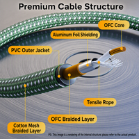Kabel Perekam Audio 6.5mm ke Type-C, untuk Gitar Elektrik, Instrumen Tiup, Keyboard ke Ponsel Laptop, Panjang Dapat Disesuaikan