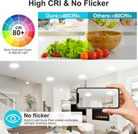 Plafonnier carré simple pour salon Design ultra-mince Lumière chaude 3000K pour la cuisine Protection des yeux Pas de scintillement 80 + CRI