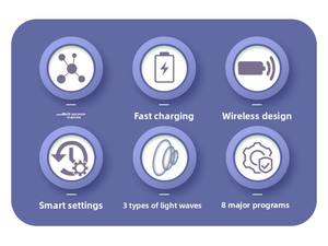 Topi <span class=keywords><strong>Stimulator</strong></span> Pertumbuhan Rambut Portabel Mempromosikan Regenerasi Kulit Kepala Produk Perawatan Kesehatan Rumah - Product Image 3