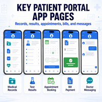 Développement d'applications de portail patient pour les services hospitaliers de confiance, compatible iOS et Android, avec accès aux dossiers médicaux et aux résultats des tests - LionCreate