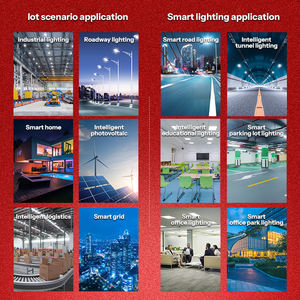 智能照明电力线滤波模块单相输出载波通信PLC-<span class=keywords><strong>IoT</strong></span>兼容智能电力线 - Product Image 5