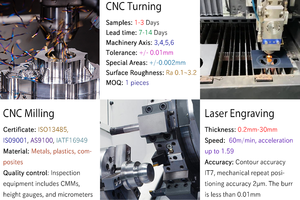 <strong>Cnc</strong> <strong>Machining</strong> Part Aluminum <strong>Casting</strong> Services Aluminium <strong>Cnc</strong> <strong>Machining</strong> Parts Aluminum Custom <strong>Cnc</strong> Lathe Turning Milling Service - Product Image 3