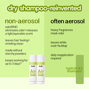 Private Label Haarpflege für trockenes Haar <span class=keywords><strong>Shampoo</strong></span> Hersteller für fettige Kontrolle Umwelt freundliches wasserfreies voluminöses Trocken <span class=keywords><strong>shampoo</strong></span> Spray - Product Image 6