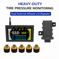 Système de surveillance de la pression des pneus (TPMS) pour remorque agricole avec interface CAN Bus J1939 pour équipement agricole intelligent, capteur de pression des pneus de camion