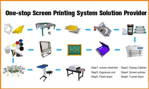 Máquina <span class=keywords><strong>de</strong></span> Serigrafía Rotativa <span class=keywords><strong>de</strong></span> 8 Colores y 18 Estaciones, Automática, Multicolor - Product Image 2