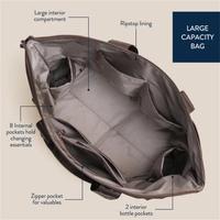 Großhandel Premium Wickeltasche Kinderwagen-Organizer Große Kapazität Stilvolle Wickeltasche Tragetasche Mutter-Handtasche Schultertaschen