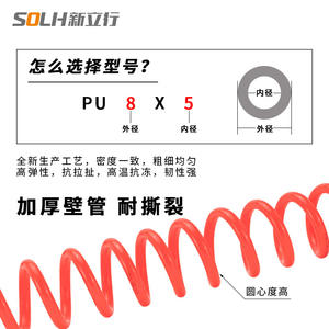 Manguera de Aire de Resorte Telescópica de PU de Alta Presión para Compresor de Aire/Bomba de Aire, Conector Rápido de 8/10, Manguera de Aire en Espiral - Product Image 4