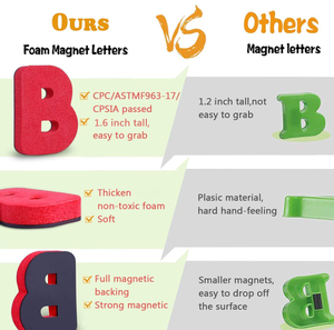 Mới Diy Bảng Chữ Cái Từ Tính EVA Đồ Chơi Giáo Dục Chữ Cái Và Số Từ - Product Image 3