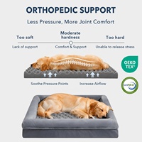 Maßgefertigtes Orthopädisches Hundebett Hersteller Arktischer Samt Wasserdichtes Haustier-Sofa Großhandel 28D 35D Hochunterstützender Schwamm OEM