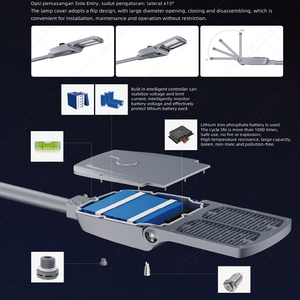 40W 60W 80W 100W 120W 150W Ultra Bright IP66 LiFePO4 Battery Solar <b>LED</b> Street <b>Light</b> <b>Motion</b> <b>Sensor</b> Parking Garage Security - Product Image 3