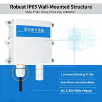 Sonde de température et d'humidité intelligente étanche pour l'agriculture, compatible RS485 Modbus IoT, pour serres agricoles, OEM/ODM