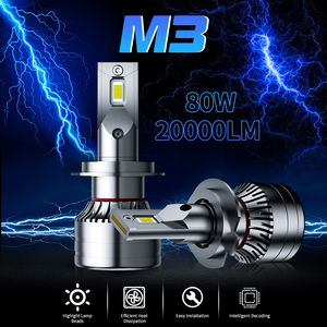 Лампа светодиодная 9005 для автомобиля - Product Image 2
