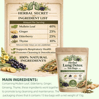 Tisane Détoxifiante pour les Poumons aux Herbes : Verge à cheveux-de-lopin, Baies de sureau, Gingembre, Thym – Soutien Naturel à la Santé Respiratoire et Nettoyage Pulmonaire