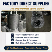 Fil d'acier à haute teneur en carbone 1 mm, haute résistance à la traction, traité thermiquement, procédé de tirage à froid industriel pour ressorts de matelas, vente en gros