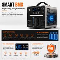 Offre Spéciale : Alimentation Portable 600Wh avec Sortie AC à Onde Sinusoïdale Pure, Chargement USB et Port Allume-Cigare pour Utilisation Extérieure