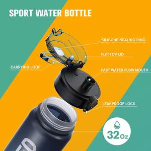 32oz प्रेरक पानी की बोतल के साथ समय मार्कर Chug ढक्कन रिसाव सबूत BPA मुक्त Tritan चौड़े मुंह कस्टम लोगो प्लास्टिक पानी की बोतल - Product Image 3