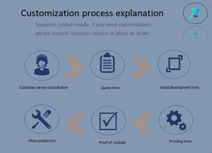 Máy móc chính xác thép không gỉ và hợp kim nhôm dịch vụ máy tiện CNC gia công phần cứng xử lý - Product Image 5