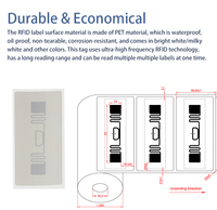 Étiquette RFID UHF Impinj M750 860-960 MHz, adhésive, imprimable, en PET, pour vêtements, système antivol EAS, paiement en libre-service