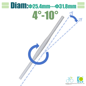 Q-03 Sturdy Lightweight Bicycle Handlebar Road Bike <strong>Bar</strong> Aluminum Alloy Drop <strong>bar</strong> Handlebar For Downhill Mountain Bike - Product Image 2