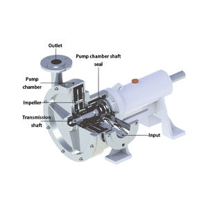 Pompe à aubes plates BOBP avec conception <span class=keywords><strong>de</strong></span> joint à lèvre brevetée, tolérante au fonctionnement à sec, à faible coût - Product Image 5