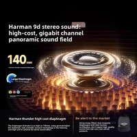 Carte Huaqiangbei Hamaton LP90 Pro pour haut-parleur 5.3 Liuli 40W Super Bass Haute Fidélité, appairage TWS, commande vocale, audio de bureau