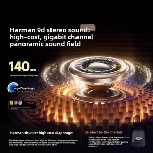 Carte Huaqiangbei Hamaton LP90 Pro pour haut-parleur 5.3 Liuli 40W Super <span class=keywords><strong>Bass</strong></span> Haute Fidélité, appairage TWS, commande vocale, audio de bureau - Product Image 4