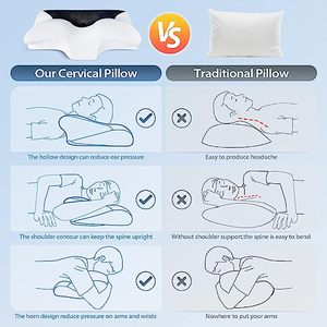 Bộ nhớ bọt gối để giảm đau cổ, thân thiện với bên tà vẹt trở lại và dạ dày - Product Image 4